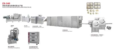 ZX-340 異型夾醬泡泡糖成型生產(chǎn)線